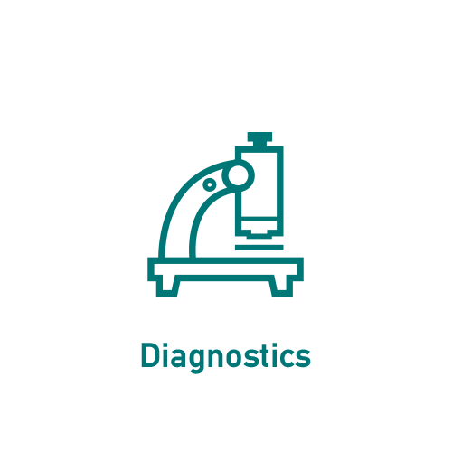 Diagnostics